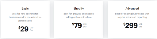 shopify plans