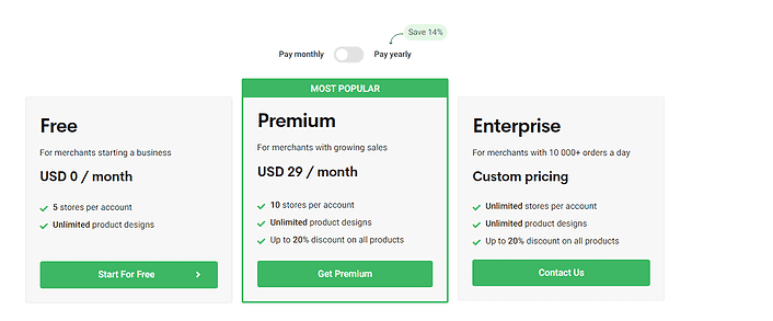 Printify pricing and plans web page screenshot