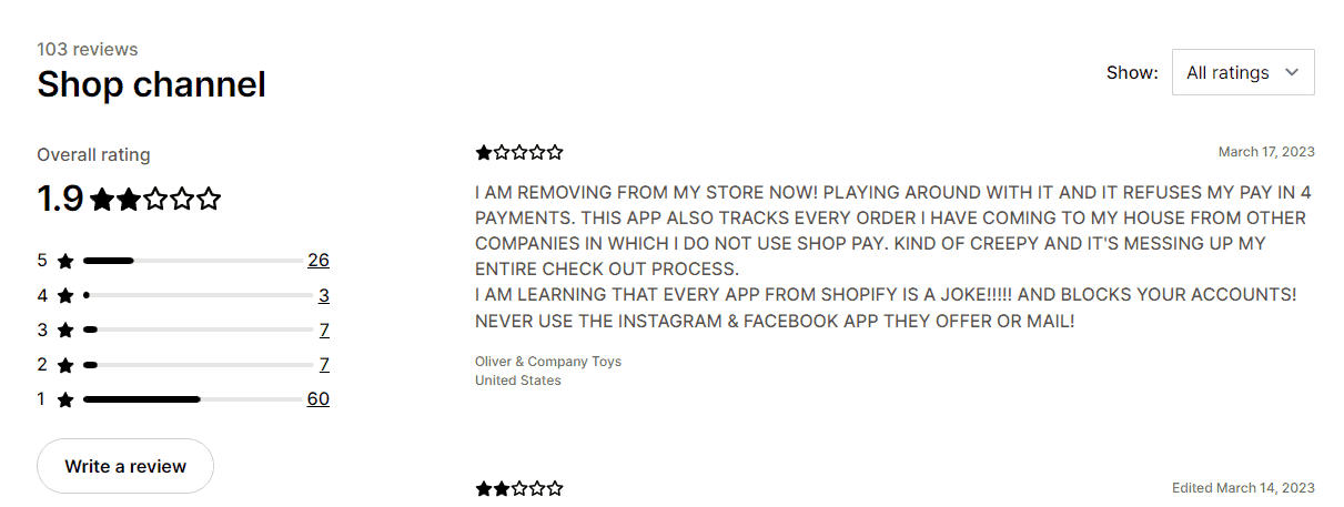 Negative reviews of Shopify App