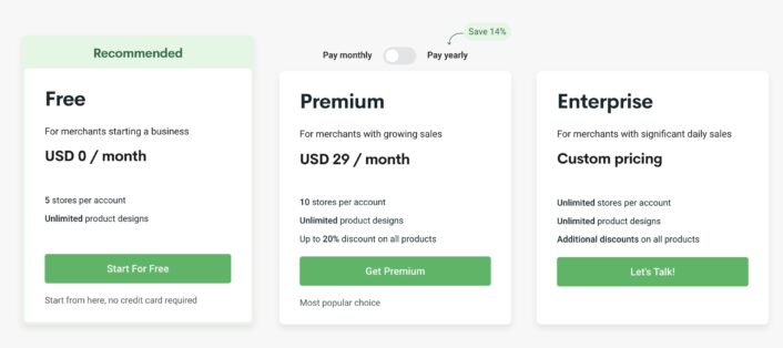 printify pricing