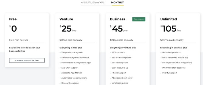 ecwid pricing