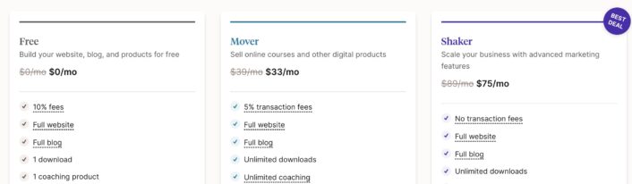 Podia pricing