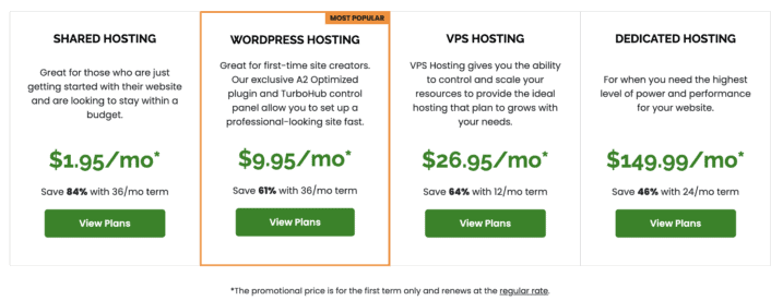 A2 hosting pricing